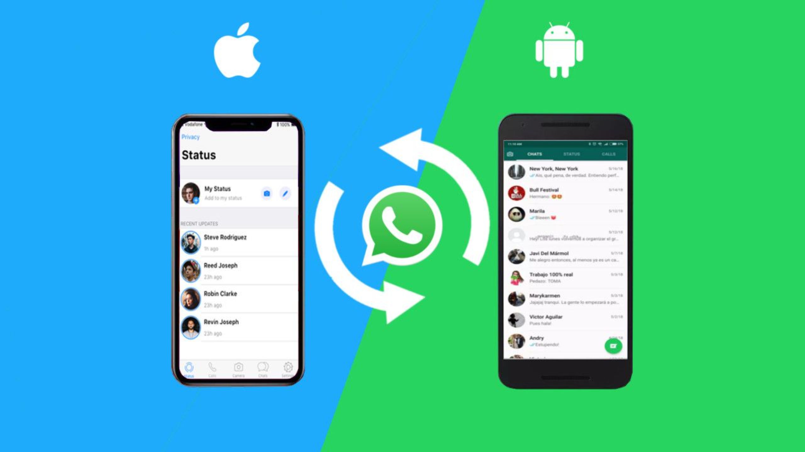 cara pindah kontak dari Android ke iPhone
